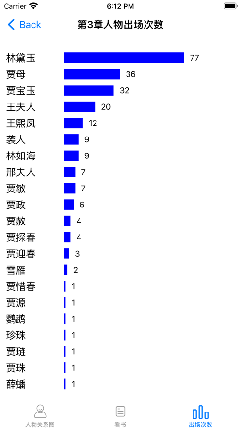 红楼梦攻略app安卓版v1.0.1