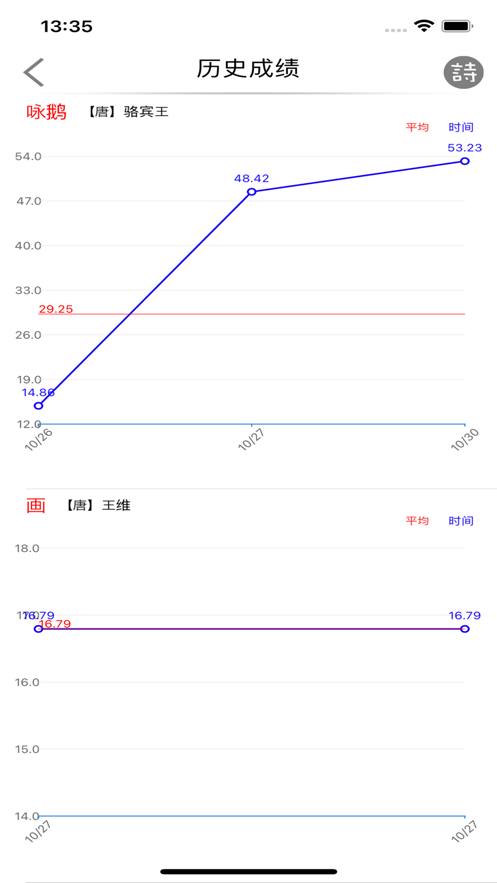 诗词舒尔特官方手机版下载v1.0.0