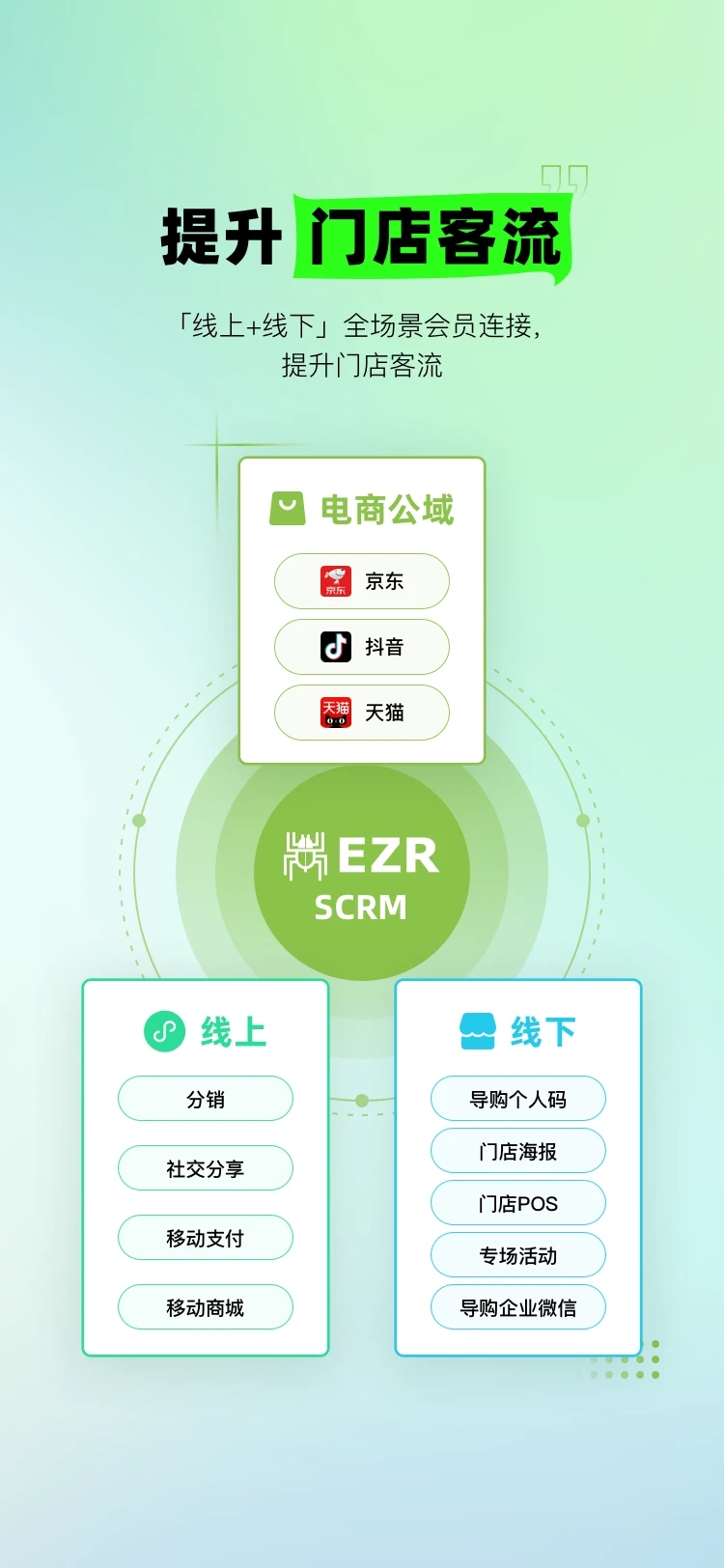 营销助手官方最新版下载v1.2.30