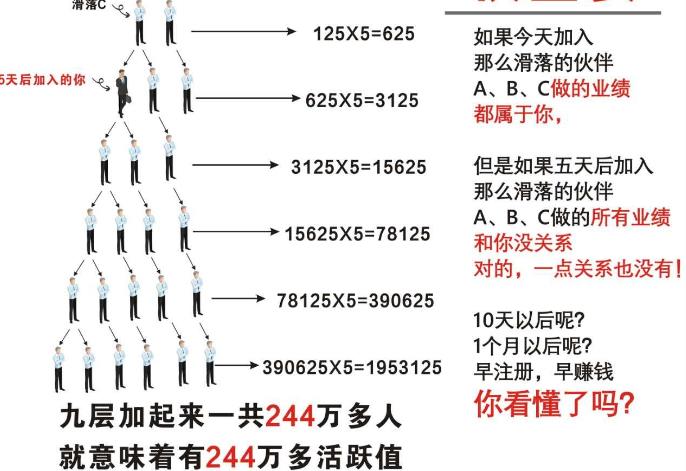 闪店联盟卷轴电商app官方下载v1.0.0