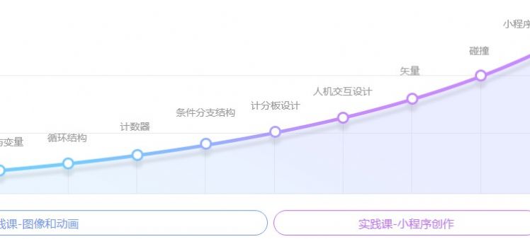 腾讯扣叮官网app手机版v2.0.13