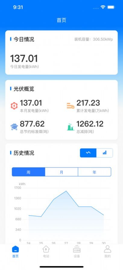 绿能云窗app官方下载v1.0.0