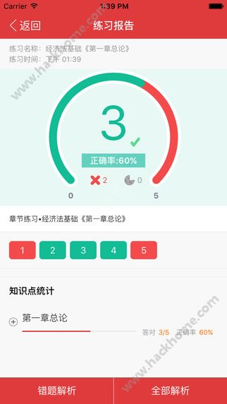 会计快题库官网下载appv5.5.1