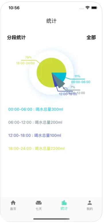 打卡饮水记录分析app安卓版下载v1.0