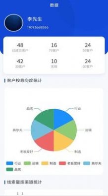 赛诸葛app移动办公官方版v2.7.7