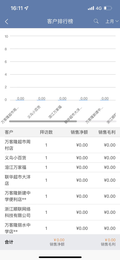  纳快销培训办公助手app下载图片2