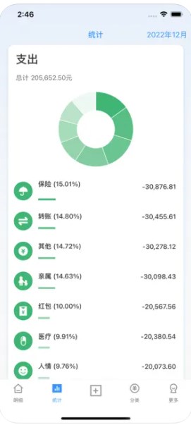 盈满多记账app官方下载v1.0