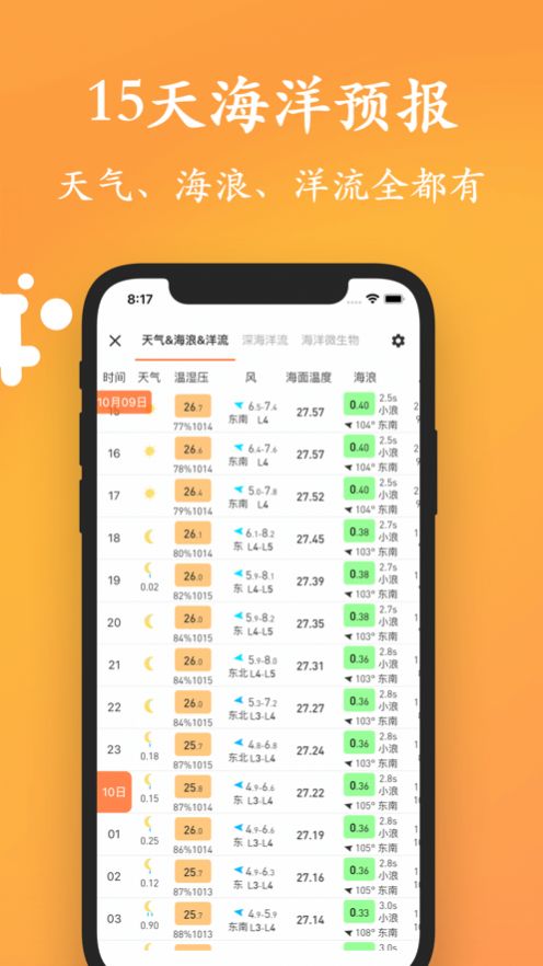 潮汐喵app官方版下载v2.3.5