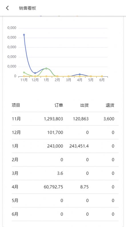 爱米椒贸易app软件下载v2.0.1