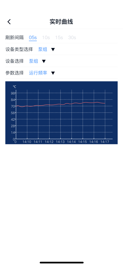 供水设备控制管理助手app官方下载v1.0.0