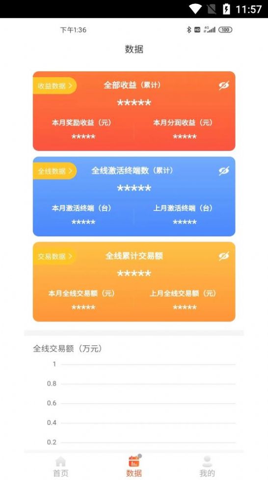 富业通app营销最新版v1.0