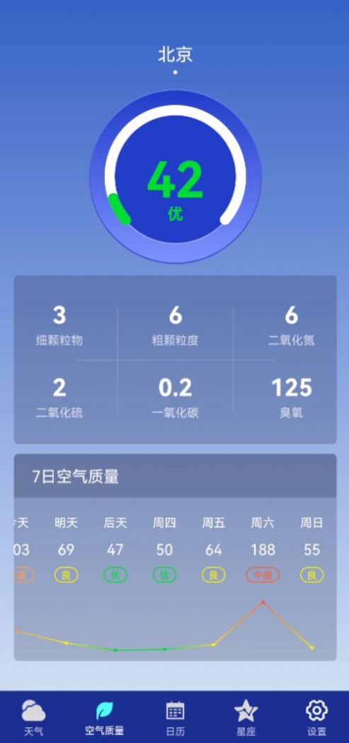 早间天气预报2024下载v1.0.0