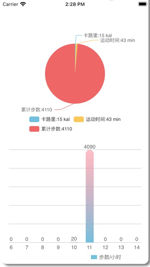 宠悦悦设备管理软件下载v1.0.0