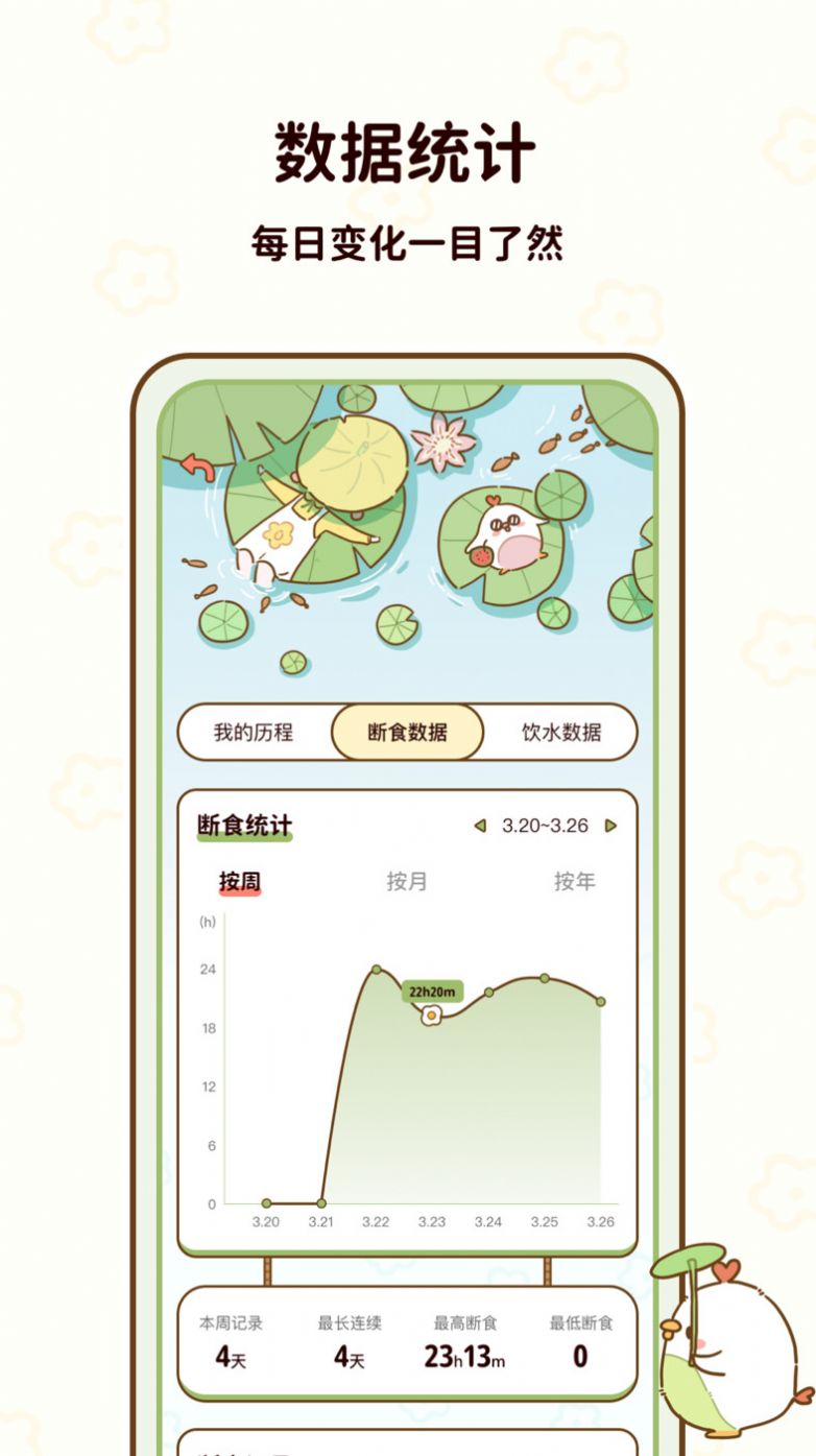 咕咕轻断食app官方下载v1.0.00