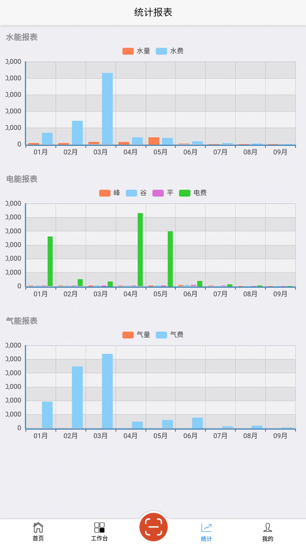 森云app办公最新版v1.0.3