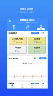 企业智慧能源管理系统app官方版下载v1.4.8