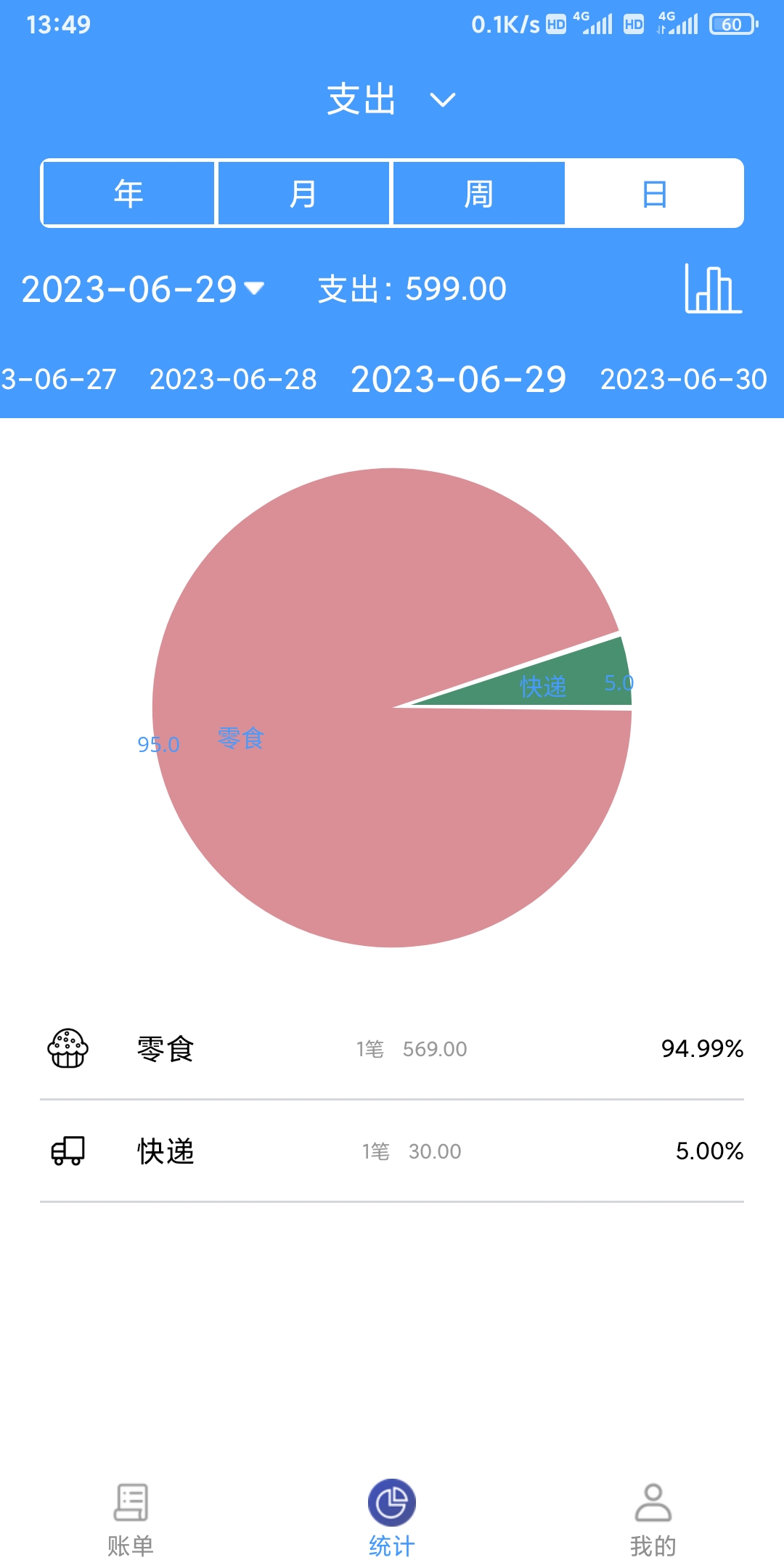 烟雨记账软件官方版下载v2.2.3