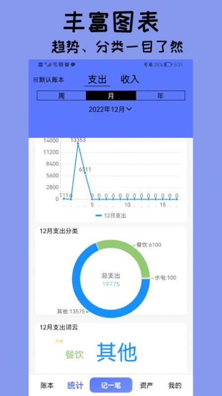 快记账本app最新版下载v1.0