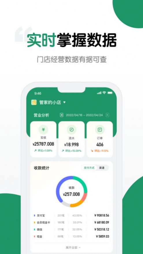 哗管家app店铺管理最新版v1.0.0