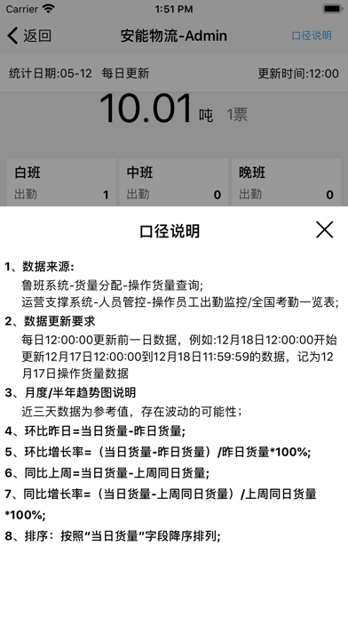 安能物流智慧分拨1.60最新版app下载安装v1.0.0