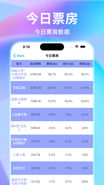 漾滋影视泰剧兔免费版最新版下载v1.0.0