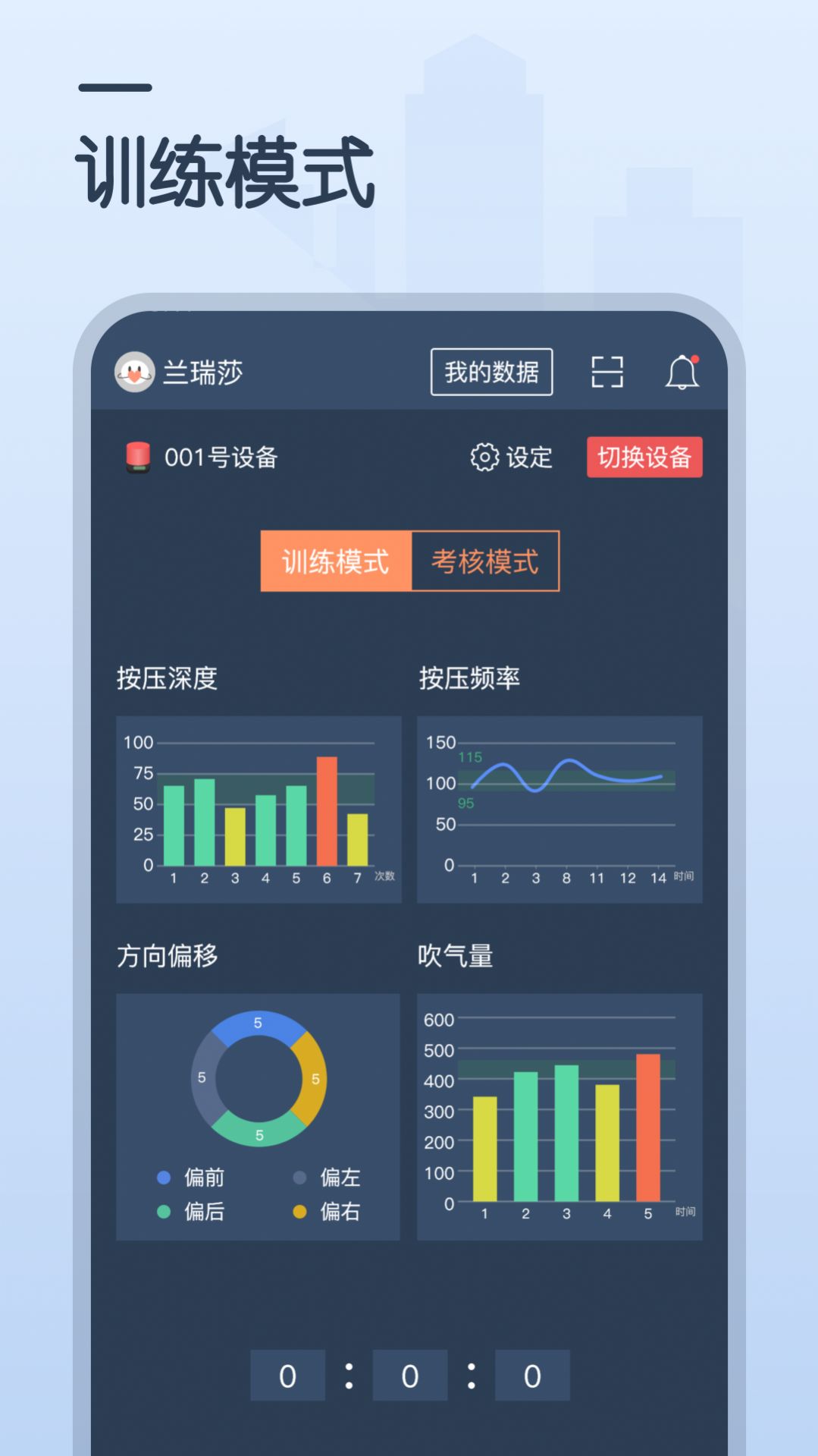 CPR训练器app官方下载v1.0