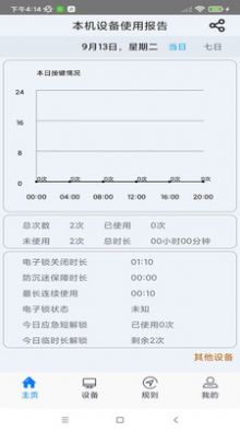 少年宝防沉迷工具app下载v2.0.6