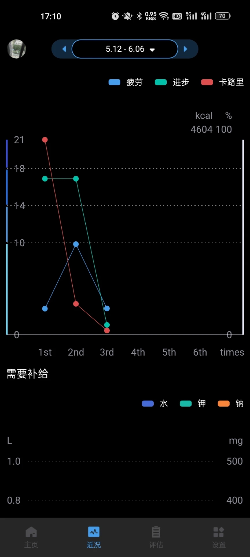 刷芯汗液手机版下载v1.0.0