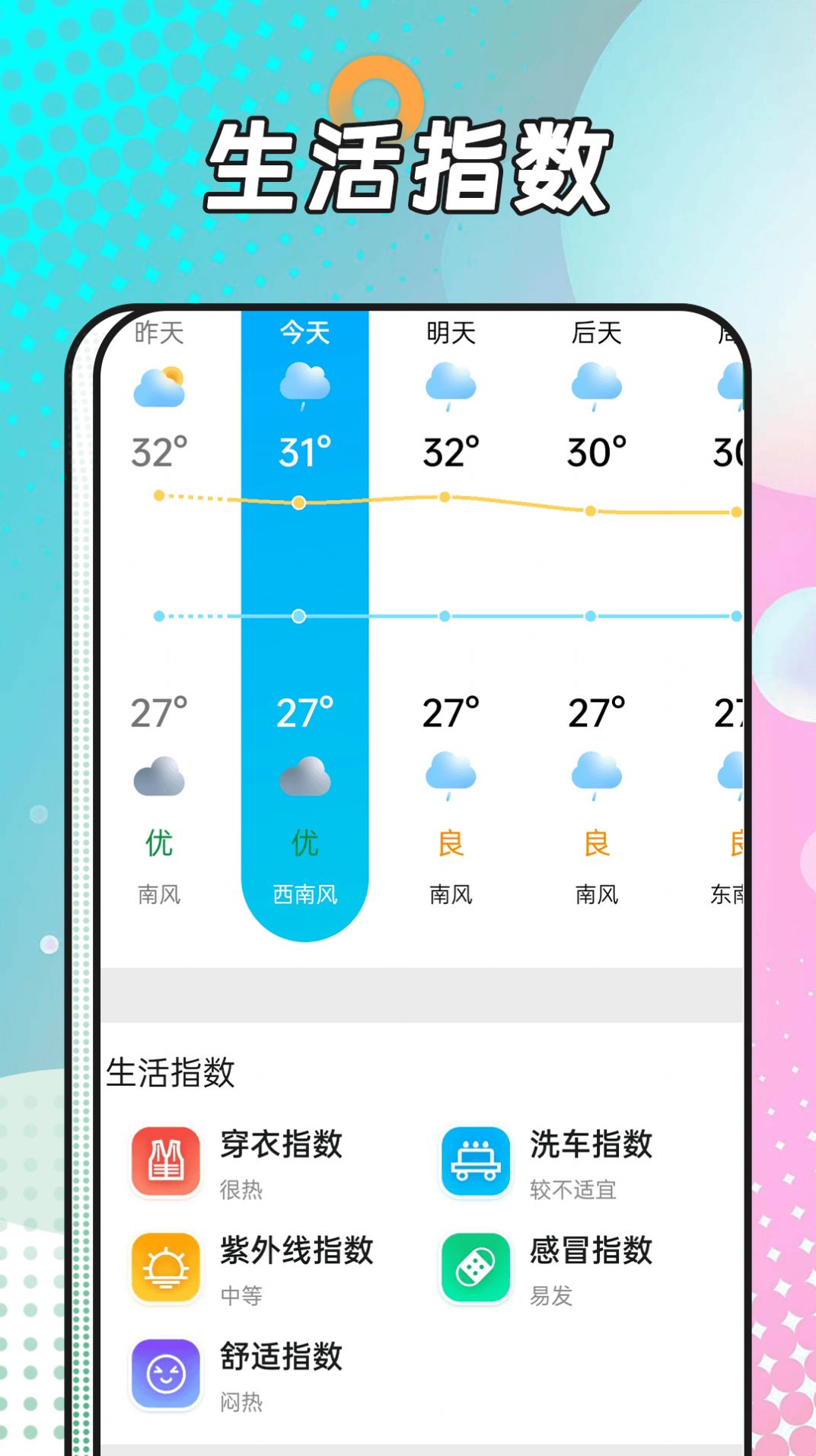 风浪天气预报软件手机版下载v1.0