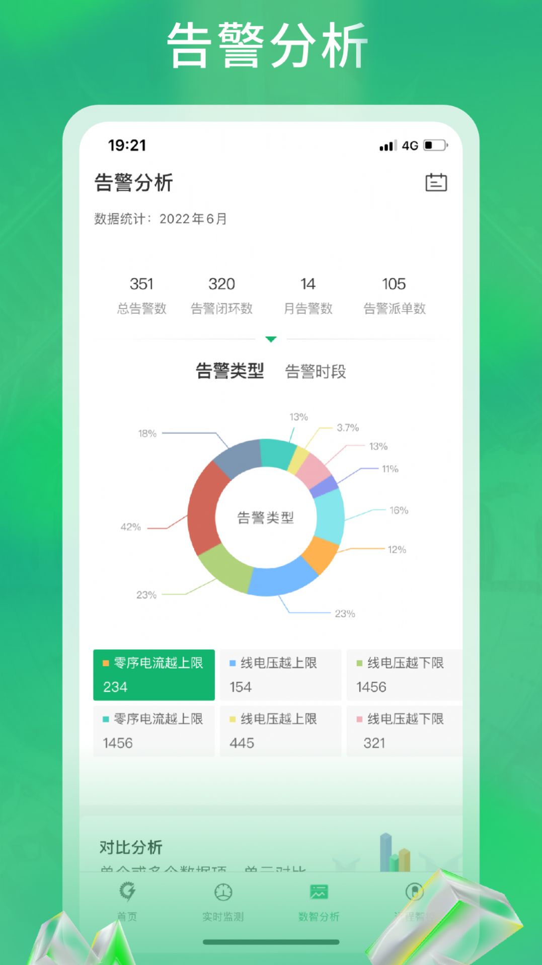 极能能耗app手机版下载v3.0.6