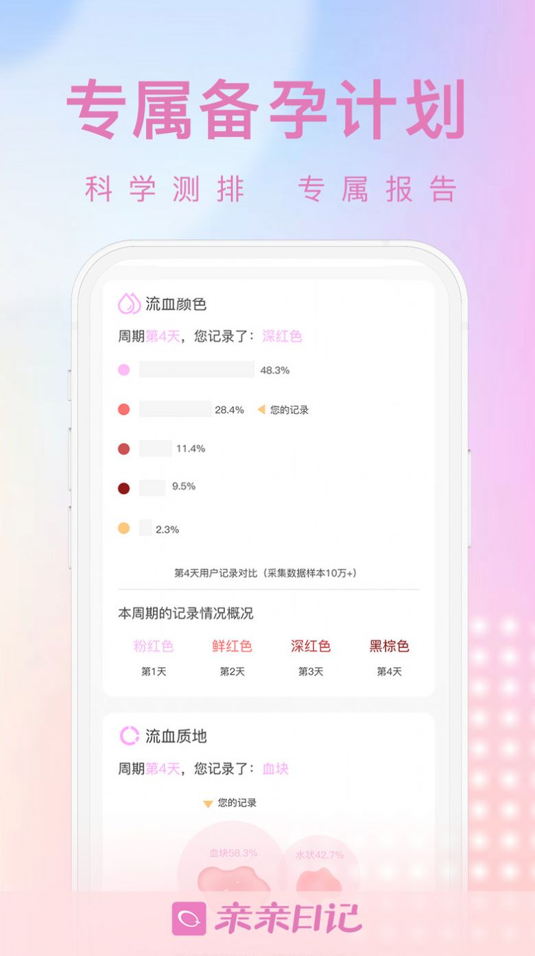 亲亲日记经期记录app手机版下载v1.0.0