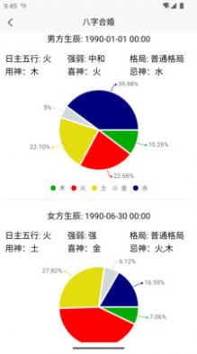 诠天八字算命 免费下载app最新版v1.0.0