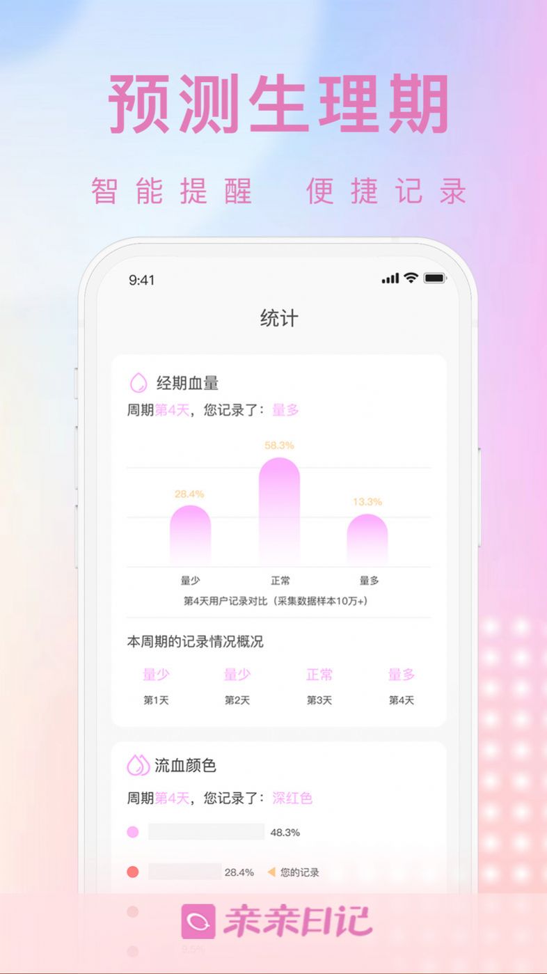 亲亲日记经期记录app手机版下载v1.0.0