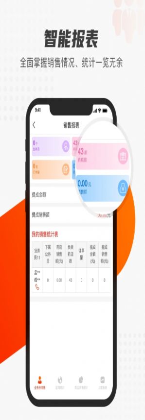 好药联团队app手机版下载v1.5.1