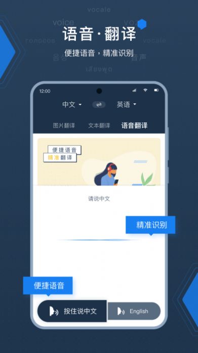 外语拍照翻译器下载官方appv1.0