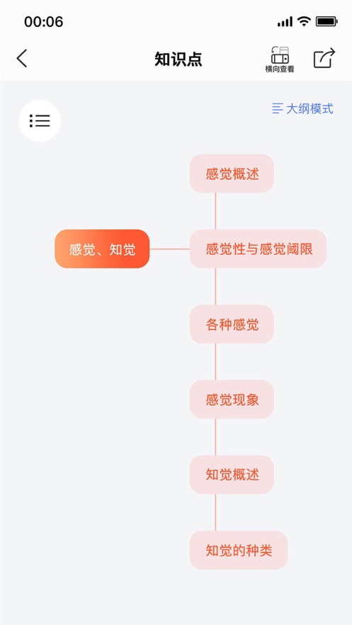 心理系题库app官方下载1.0.0