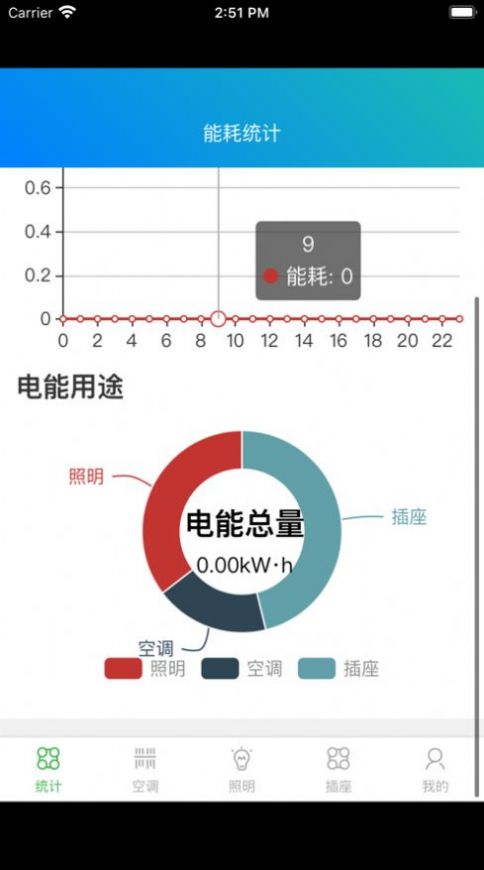 宇龙能源智能控制软件app手机版下载1.2