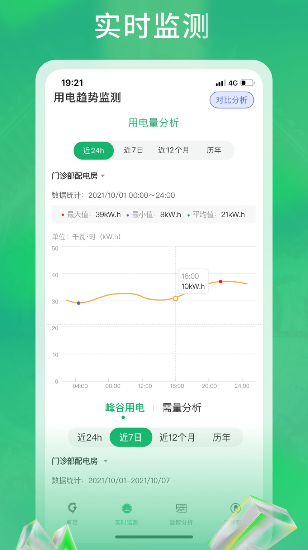 极能能耗app手机版下载v3.0.6