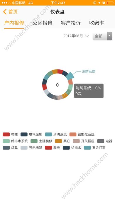 优你管家app官网下载手机版v3.7.4