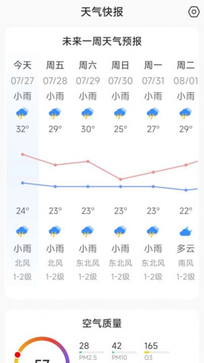 天气快讯安卓手机版下载v1.0.0