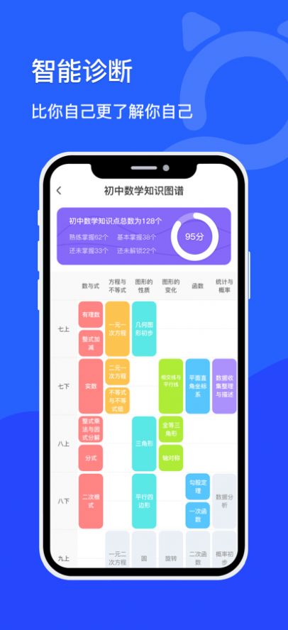 学探猫学习软件app官方版下载v1.0.0