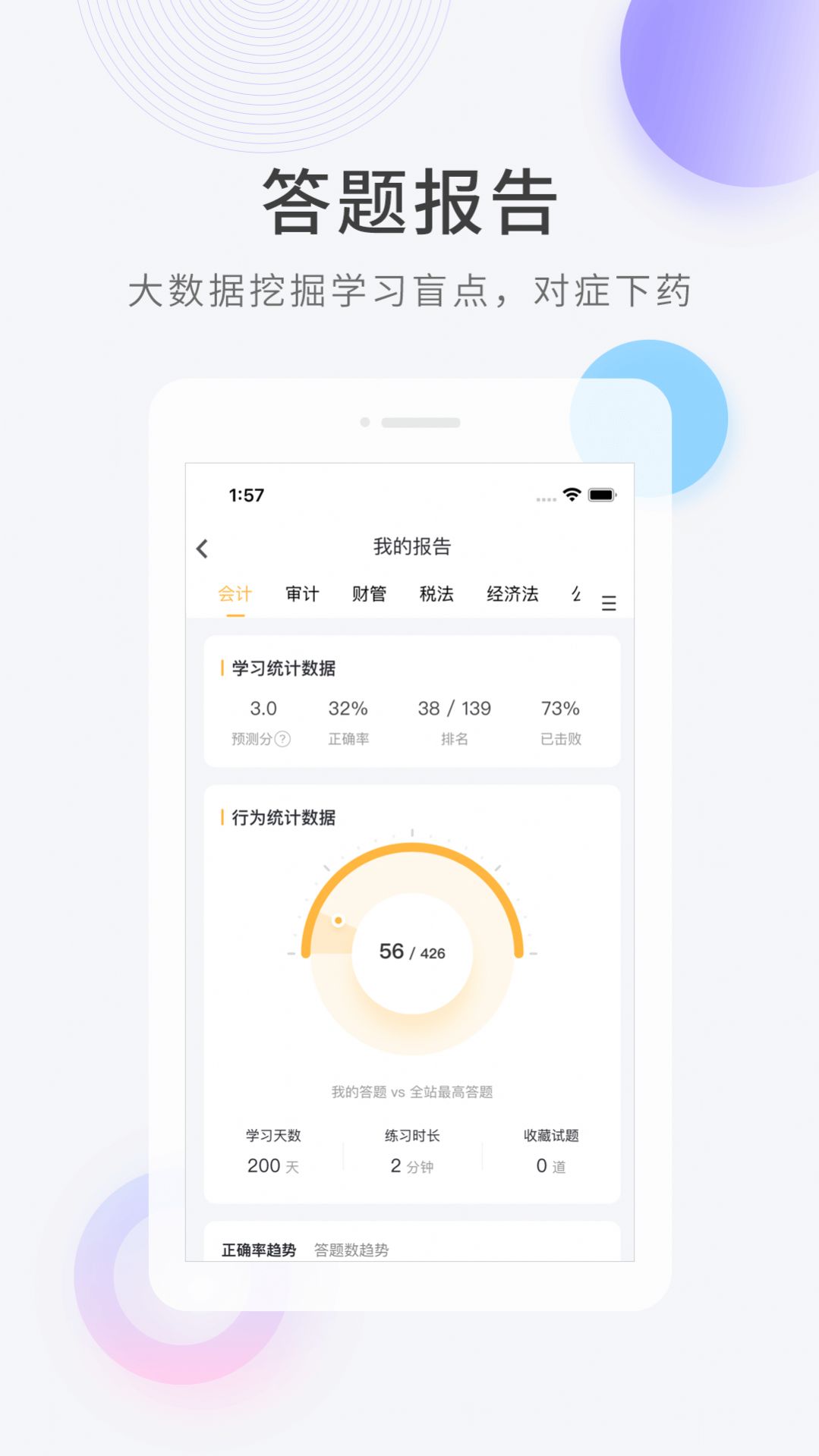 专升本快题库app免费下载v5.5.3