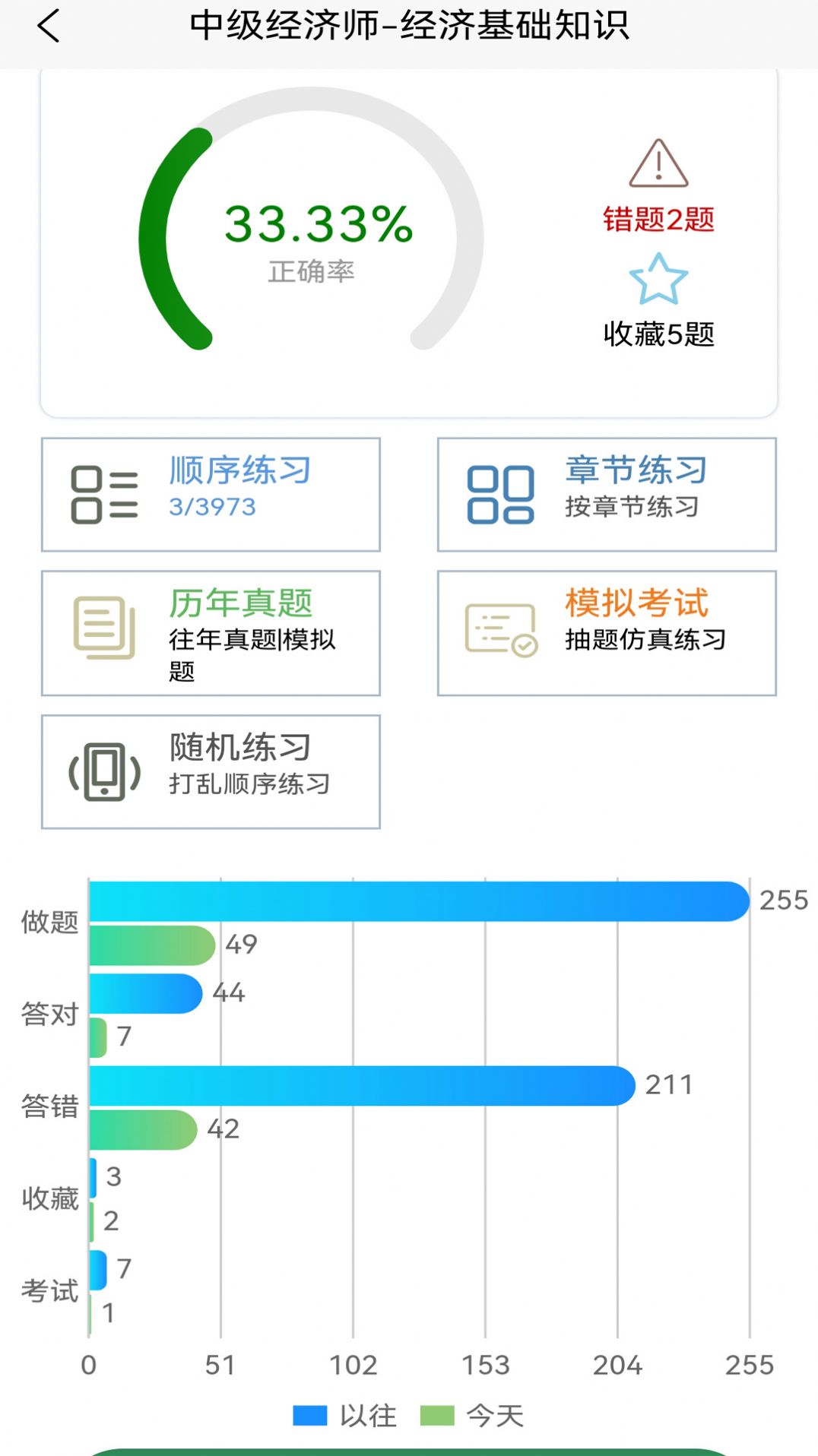 老子题库app官方下载v1.0.1