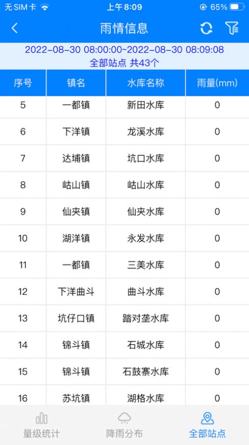 永春智慧水库软件免费版下载v1.0.8