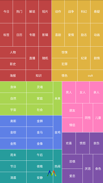 影猫电影视频素材免费版app下载图片1