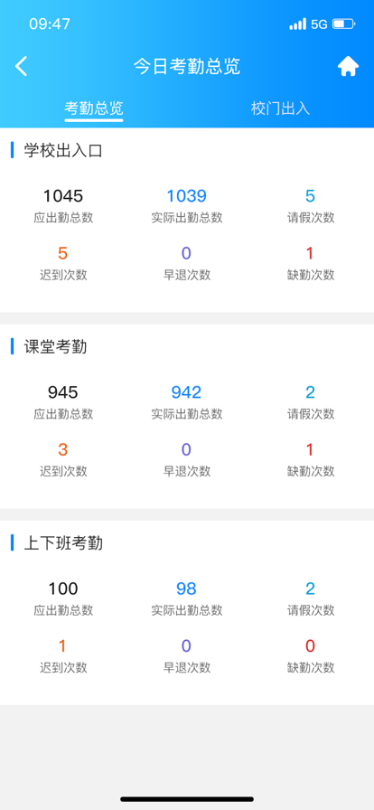 紫金校园通app官方版下载v5.0.0