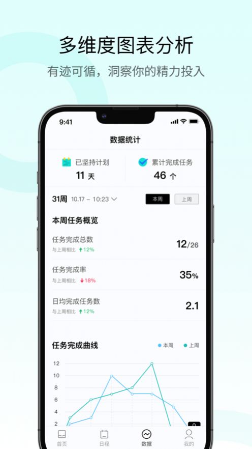 NexT Todo日程管理软件下载v1.0.0