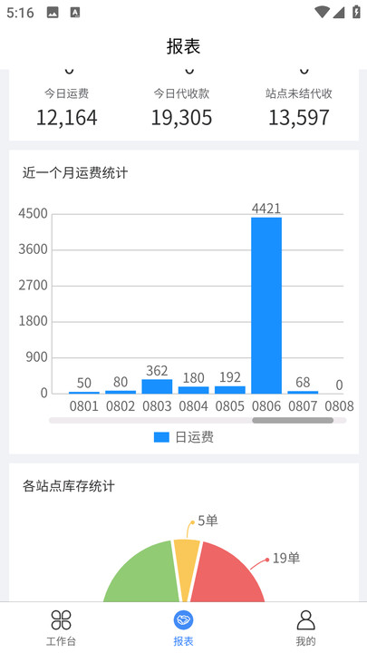 美立狗物流app官方下载v2.3.1