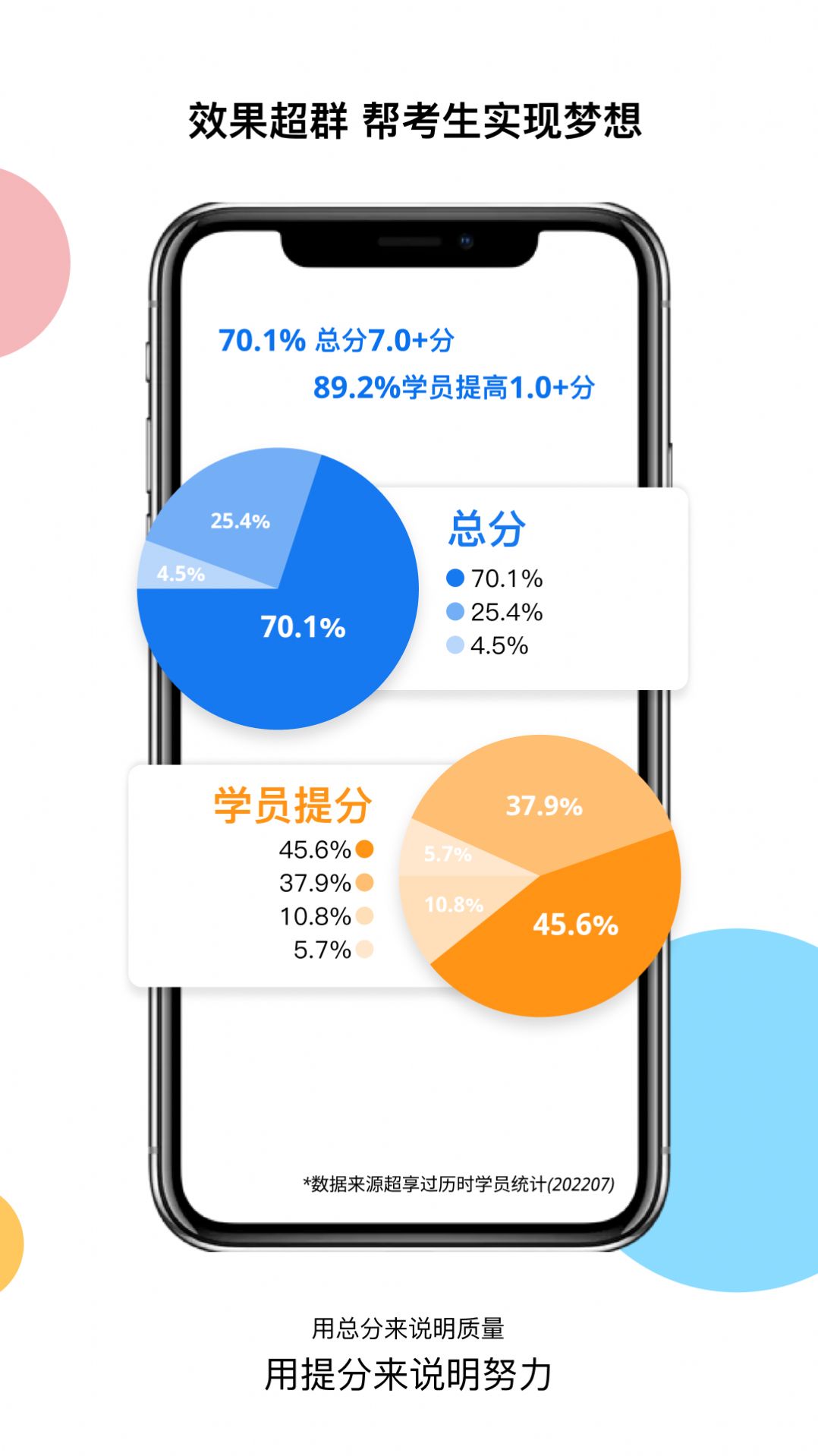 超享过雅思app软件下载v1.0.1